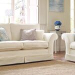 Slipcovers for Sofas with Loose Back Cushions